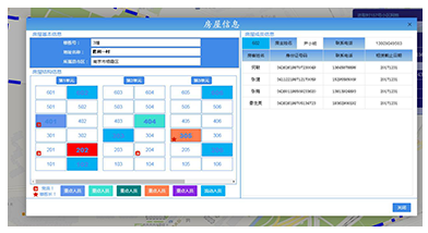 “雪亮工程”-網(wǎng)格化管理方案4.png
